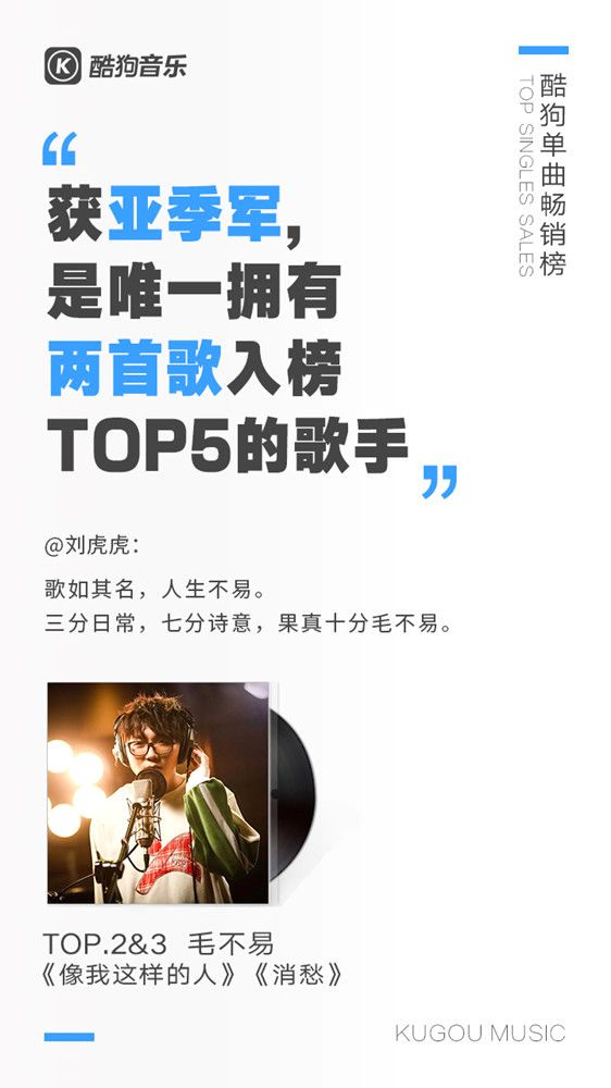 第2张图片