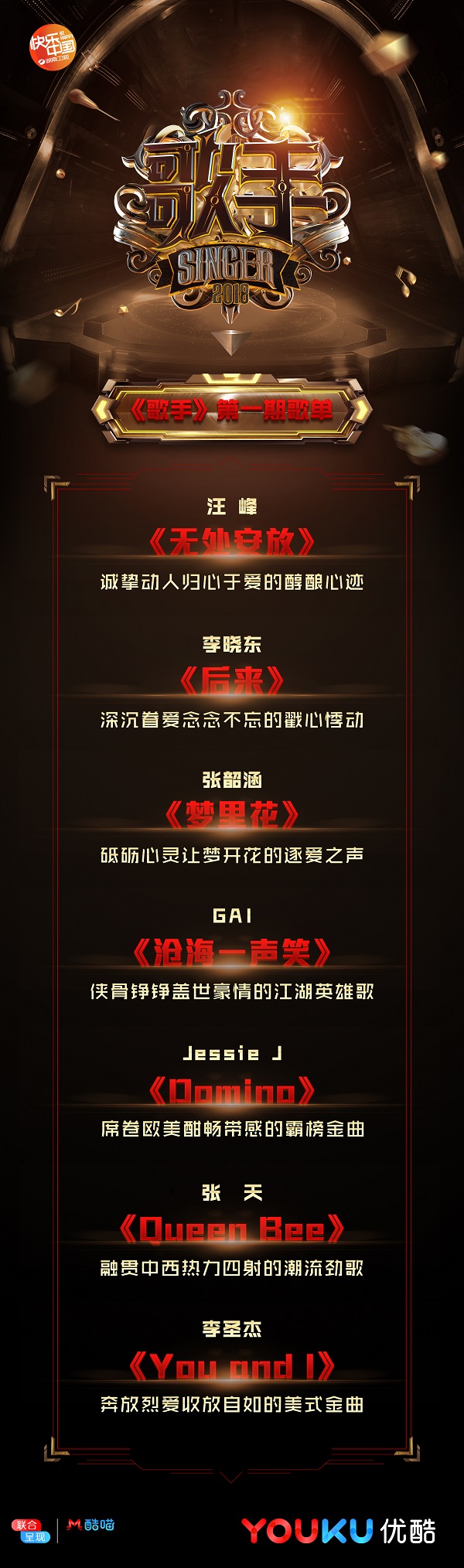 第4张图片