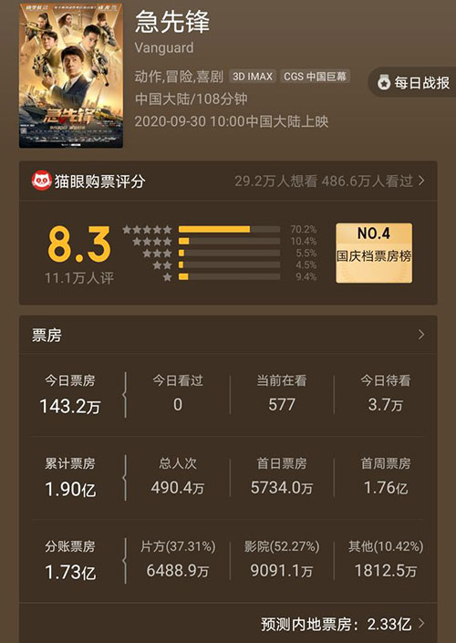 第5张图片