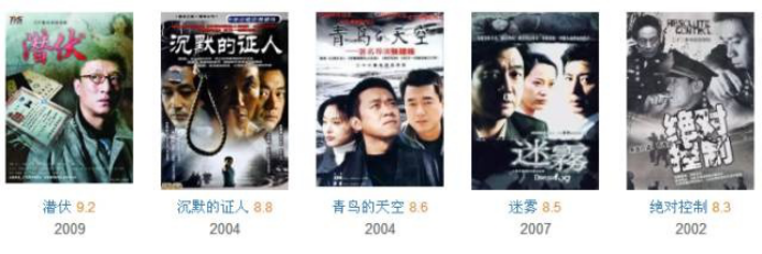 第2张图片