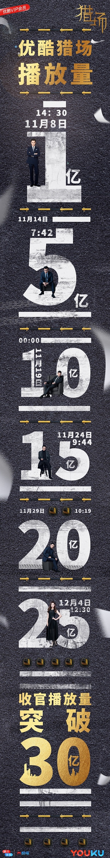 第5张图片