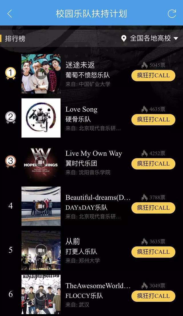 第4张图片