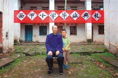 第6张图片