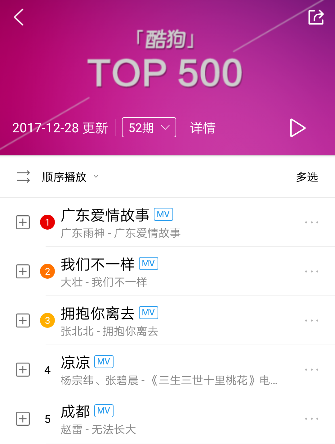 第2张图片
