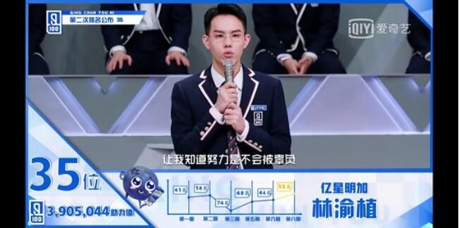 第2张图片