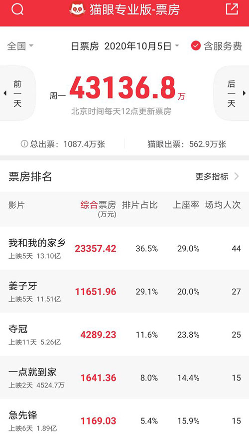 第2张图片