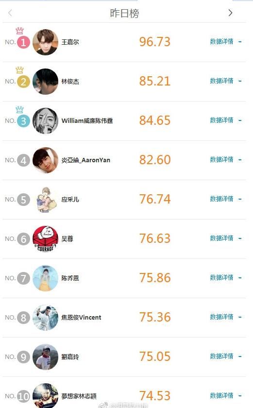 第2张图片