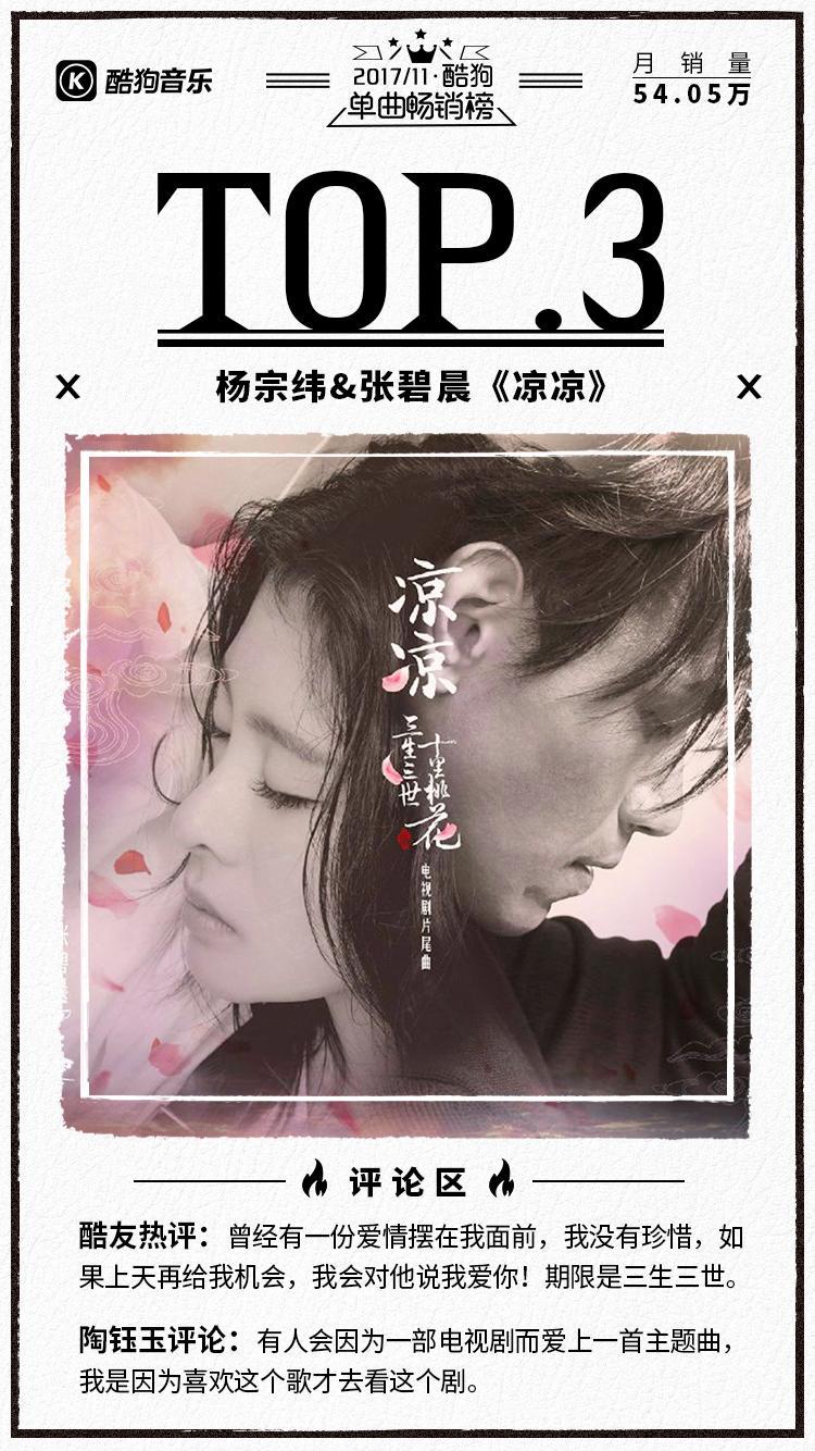 第3张图片