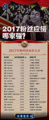 第2张图片