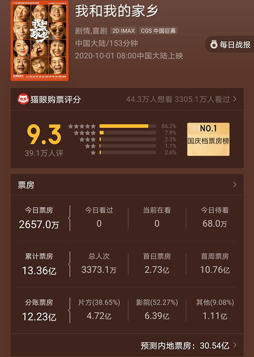 第3张图片