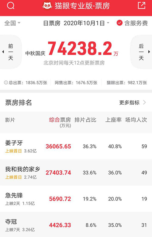 第4张图片